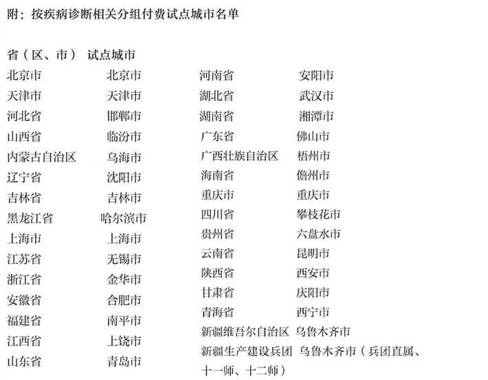 真正有用的人际交往技能