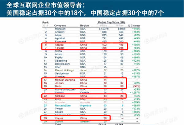 打卡切尔诺贝利