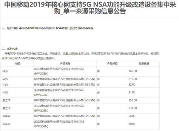我们现在怎样做父亲