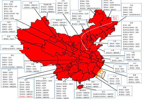 为什么美企要给白宫汇报工作