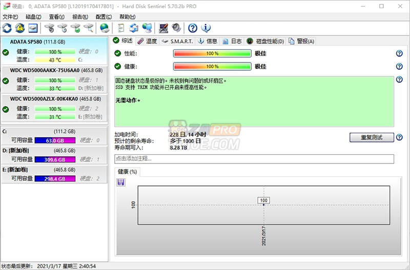 硬盘哨兵 Hard Disk Sentinel Pro 破解版