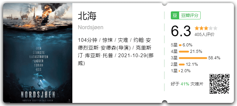 北海 Nordsj&oslash;en (2021) HD1080P 挪威语中字