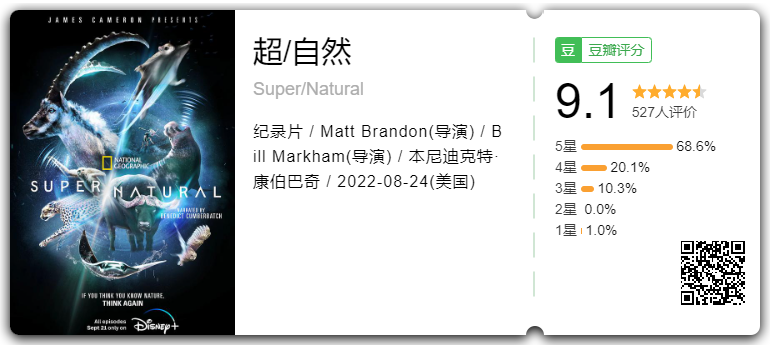 超/自然  超凡动物奇观 Super/Natural (2022) 4K2160P 英语中字