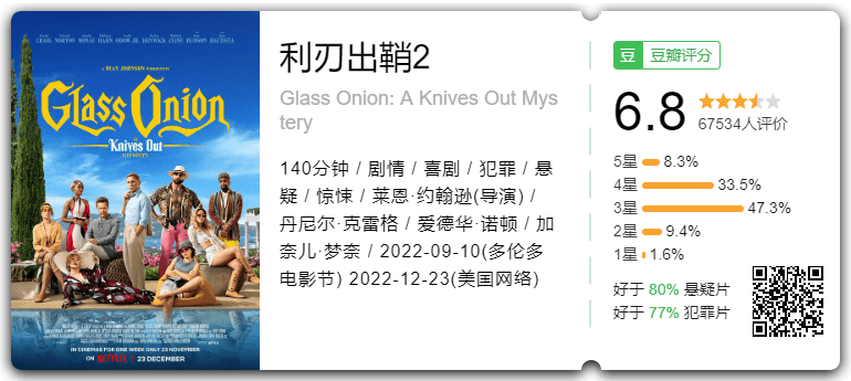 #Netflix 利刃出鞘/利刃出鞘2 (2019-2022) HD1080P 英语中字