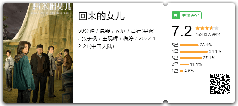 回来的女儿 (2022) 1080P/4K 国语中字