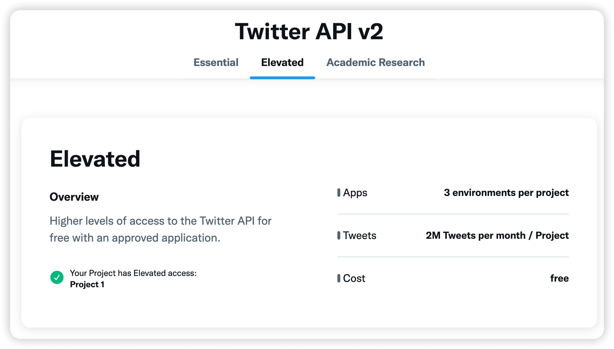 使用 Twitter API 来继续使用 Spring for Twitter