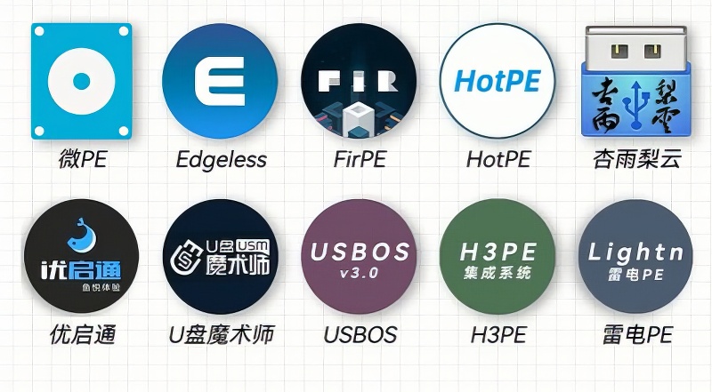 💻 PE维护装机系统