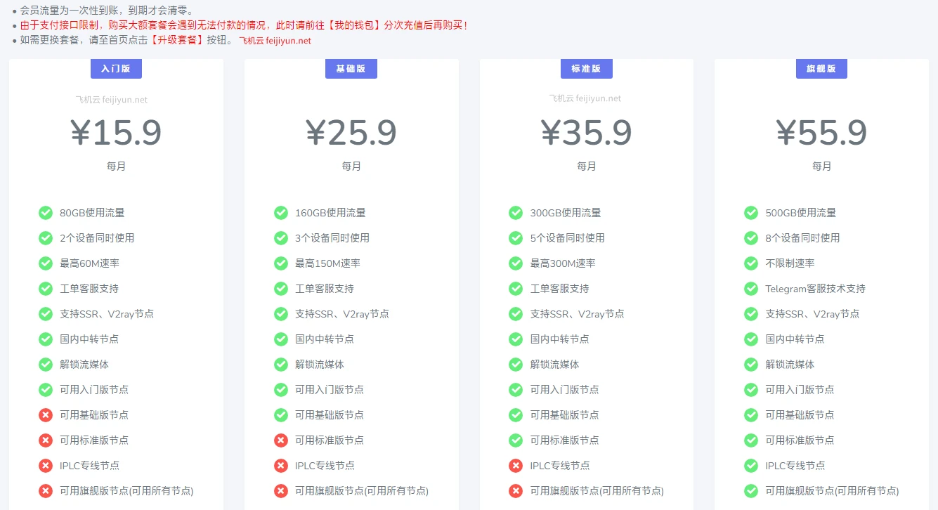 IPLC机场推荐：速鹰666旗下上线新机场飞机云