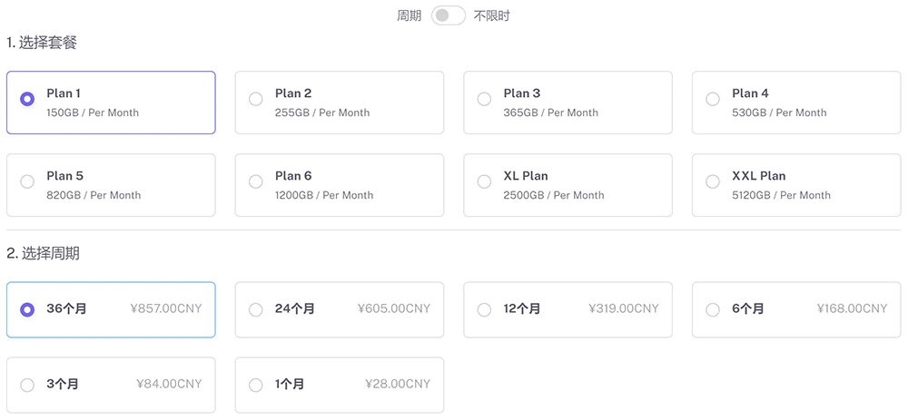 Flyint飞数 - 支持流量计费不限时间的机场