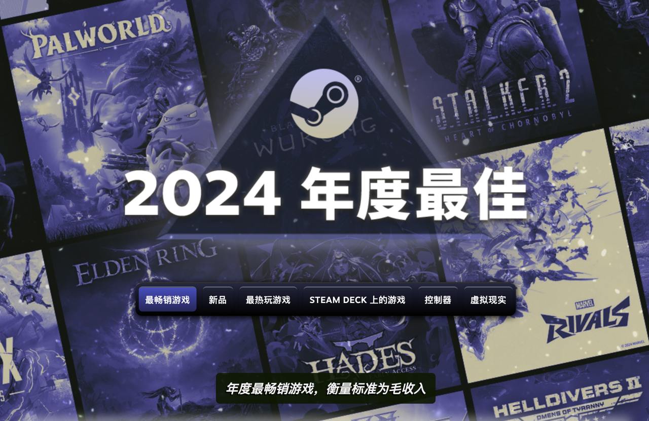 《黑神话:悟空》入选Steam年度榜单多个铂金级